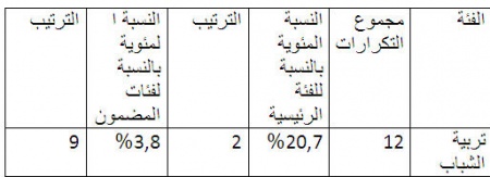دراسة26.jpg