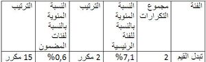 دراسة32.jpg