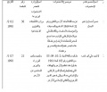 تصغير للنسخة بتاريخ ١٩:٤٧، ٢٧ سبتمبر ٢٠١١