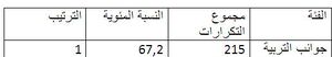 دراسة13.jpg