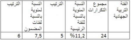 دراسة19.jpg