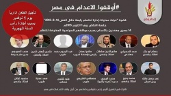 إلغاء الإعدام وإرهاب الإعلام.jpg