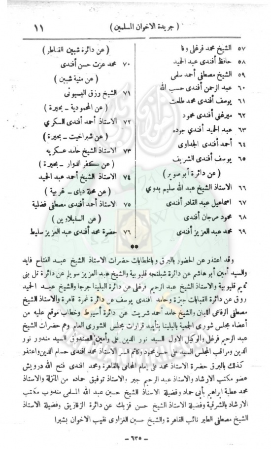 وثائق-أول-مجلس-شورى-للإخوان-المسلمين4.jpg