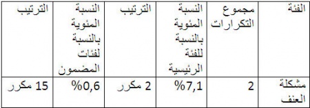 دراسة31.jpg