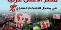 تصغير للنسخة بتاريخ ٠٩:٠٤، ٤ أغسطس ٢٠١٨