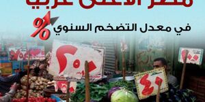 المسئولين بيضربوا أرقام.jpg