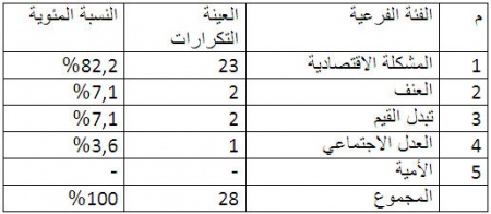 دراسة29.jpg