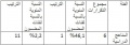 تصغير للنسخة بتاريخ ٠٩:١٧، ٣٠ نوفمبر ٢٠١٤