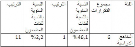 دراسة36.jpg