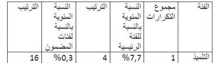 دراسة39.jpg