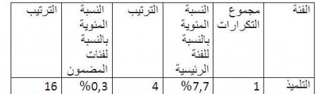 دراسة39.jpg