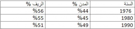 دراسة4.jpg
