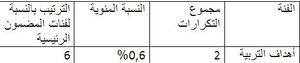 دراسة42.jpg