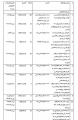 تصغير للنسخة بتاريخ ١٦:٣٦، ٢٧ سبتمبر ٢٠١١