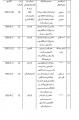 تصغير للنسخة بتاريخ ١٨:١٢، ٢٧ سبتمبر ٢٠١١