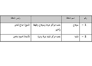 جدول-3.jpg