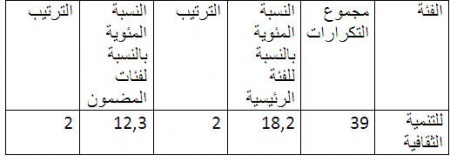 دراسة16.jpg
