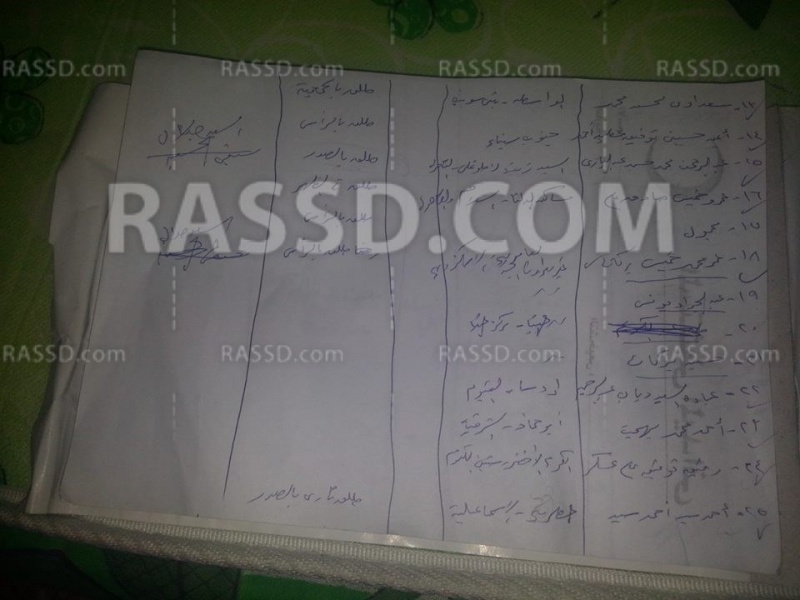 ملف:شهيد 2.jpg