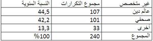 دراسة48.jpg
