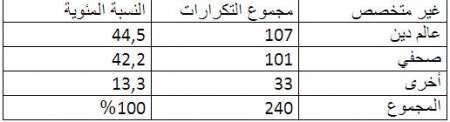 دراسة48.jpg