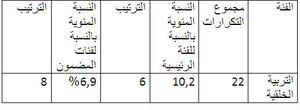 دراسة20.jpg