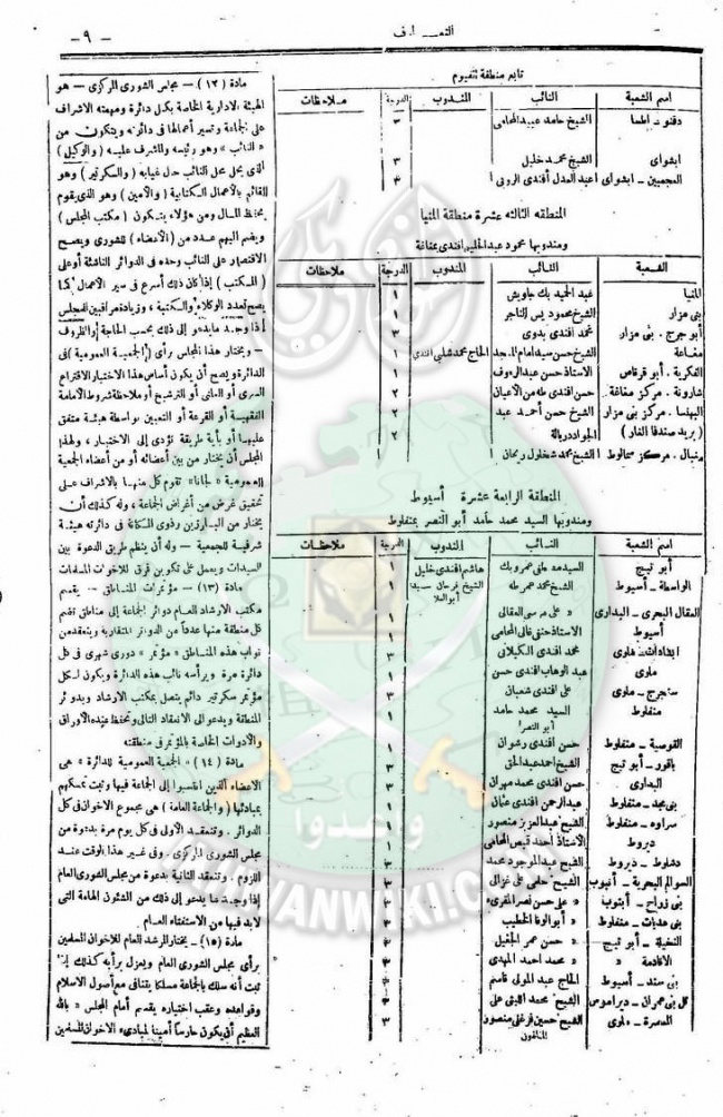 العدد-13-من-مجلة-التعارف9.jpg