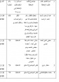 تصغير للنسخة بتاريخ ١٨:١٣، ٢٧ سبتمبر ٢٠١١