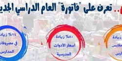 بالأرقام.. تعرف على “فاتورة.jpg
