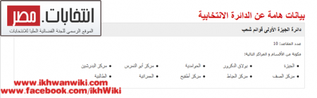 الدائرة-الأولى-الجيزة.png