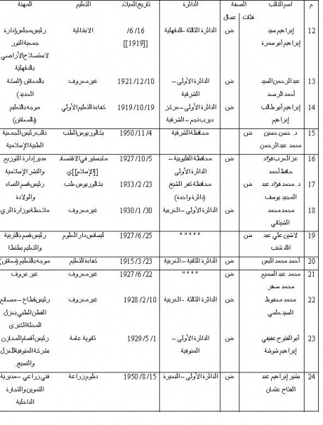 ملف:126.JPG