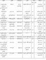 تصغير للنسخة بتاريخ ١٨:١١، ٢٧ سبتمبر ٢٠١١
