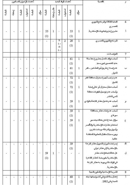 ملف:118.JPG