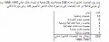 تصغير للنسخة بتاريخ ١٩:٥٥، ١١ ديسمبر ٢٠١٤