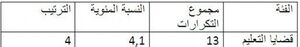 دراسة34.jpg