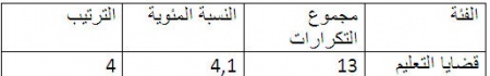 دراسة34.jpg