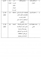 تصغير للنسخة بتاريخ ١٩:٣٦، ٢٧ سبتمبر ٢٠١١