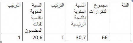 دراسة15.jpg